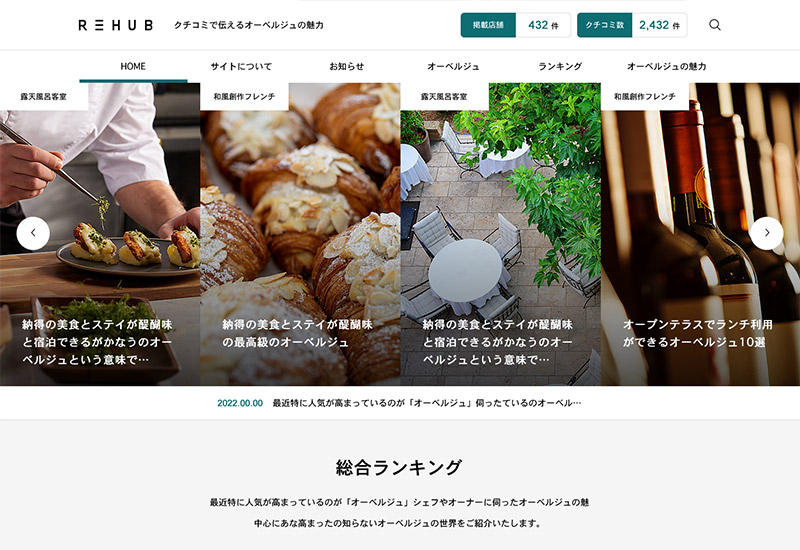 WordPress Theme REHUB