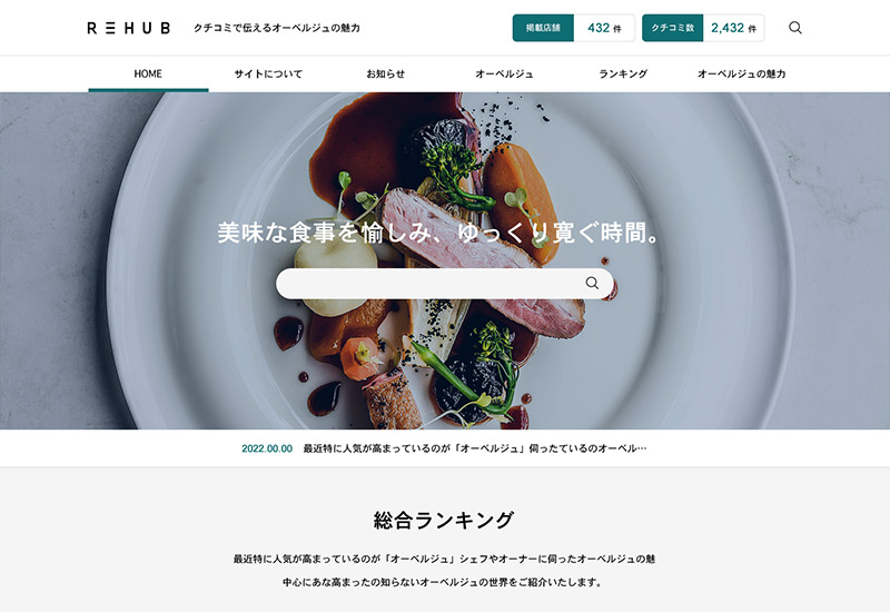 WordPress Theme REHUB