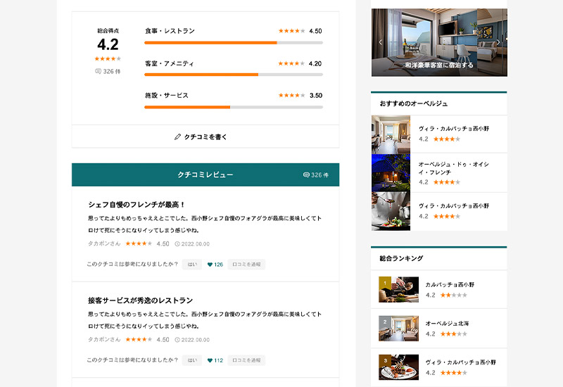 WordPress Theme REHUB