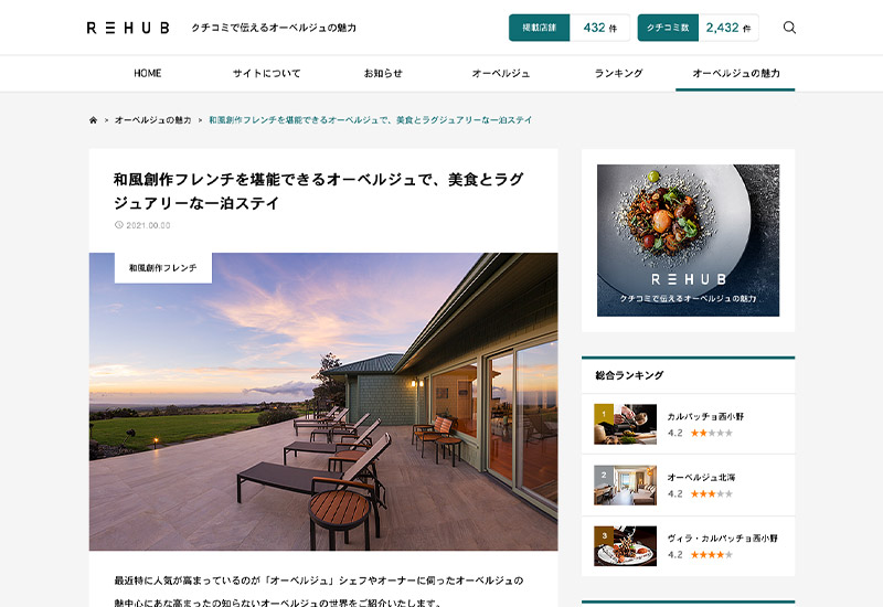 WordPress Theme REHUB